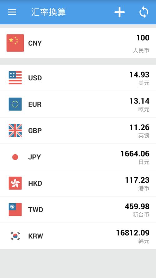 世界虚拟币交易中心_世界虚拟币排行榜